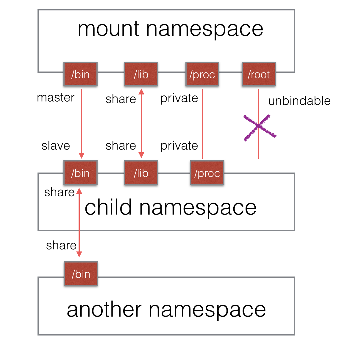 _config.yml